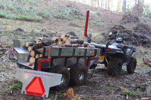 Príves Profi Robotník